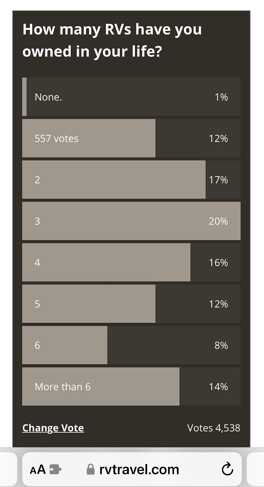 Screen shot of a phone showing a poll of RV owners and how many motorhomes have they owned. 